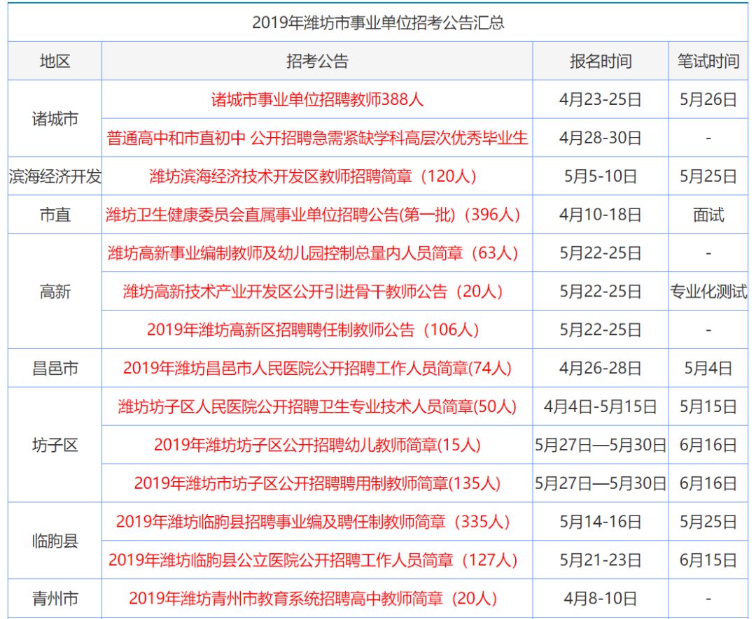 2024香港正版资料免费大全精准,时尚与功能的完美结合_备用集F66.965