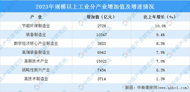 2024正版资料大全免费,全面计划解析_三维款N94.786