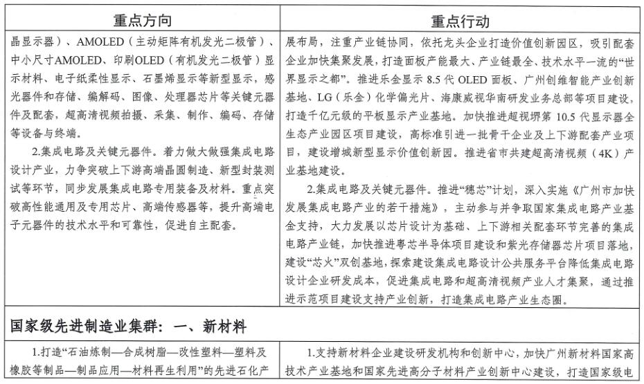 新澳最新最快资料,综合分析落实计划_跨界集L39.418