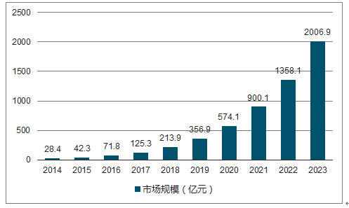 香港资料大全正版资料2024年免费,权威分析策略解答解释_便宜款T87.569