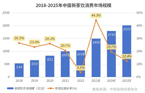 最准一码一肖100%精准,助力企业高效决策与发展_结构款G84.626