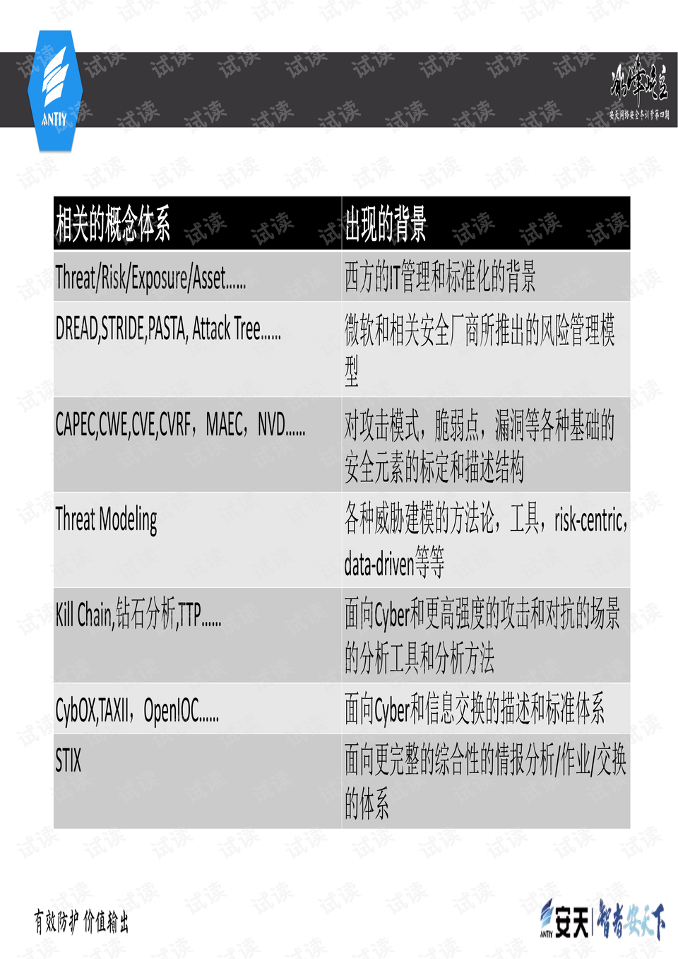 2024香港正版资料免费盾,拓展解答解释落实_维护款J43.973