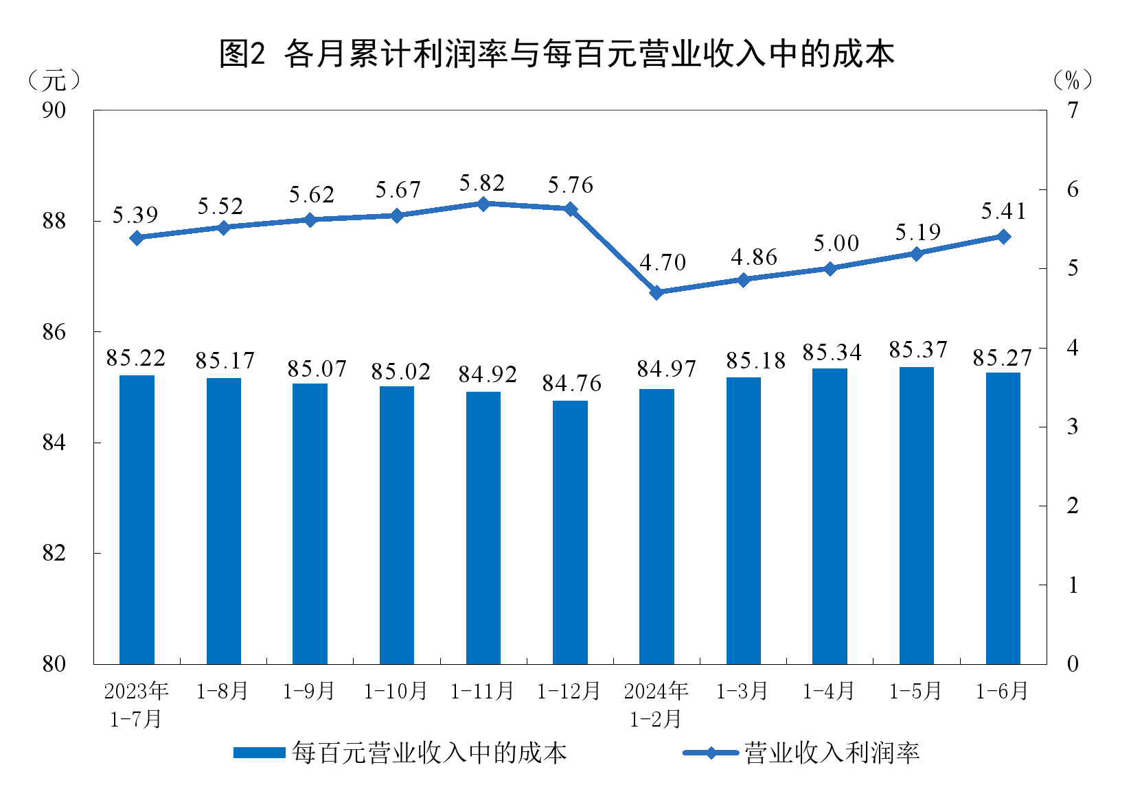 澳门正版免费资料大全新闻,统计分析解析说明_极致集Z19.861