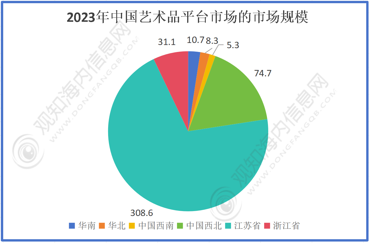 2024天天彩正版资料大全,坚韧解答解释落实_巅峰款V78.664