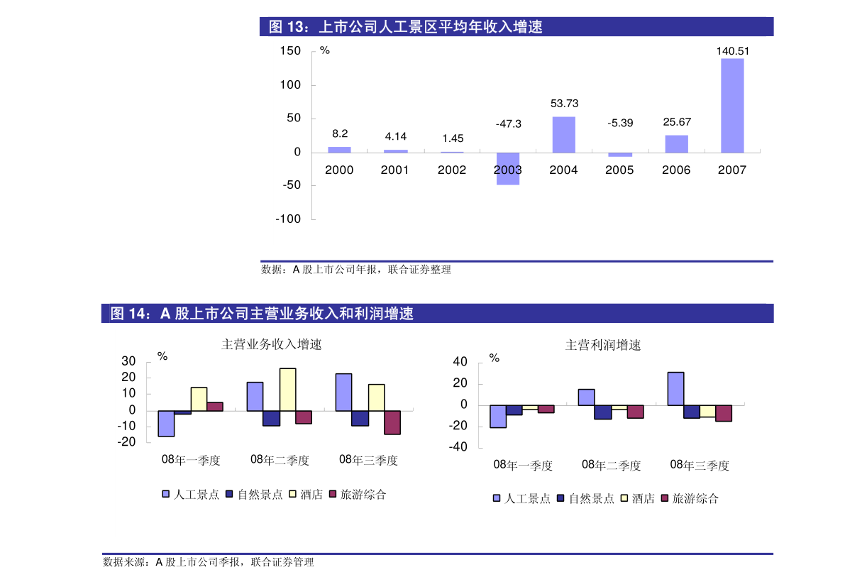 管家婆一码中一肖2014,迅速实施方案_薄荷版A10.511