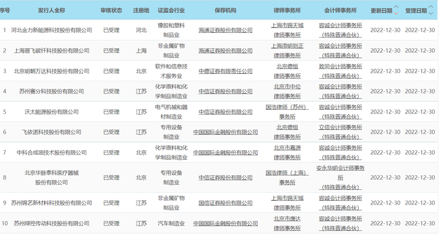 香港二四六开奖资料大全？微厂一,属性解答解释落实_便捷版U90.22