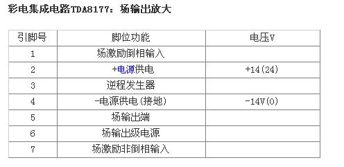 2024新奥资料免费精准资料,协调落实解释解答_场地款H62.307