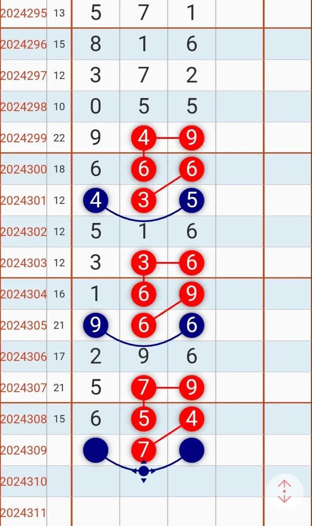 最准一肖一码100,实地解析数据评估_潮流制P37.772