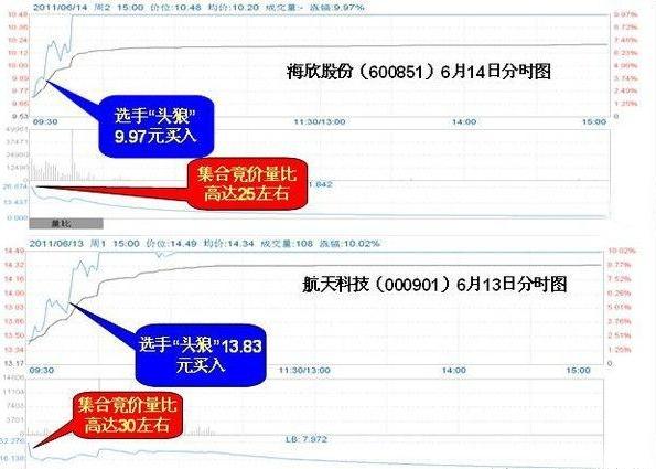 管家婆一票一码100正确,精准预测的奥秘与真相探索_终端集X37.811