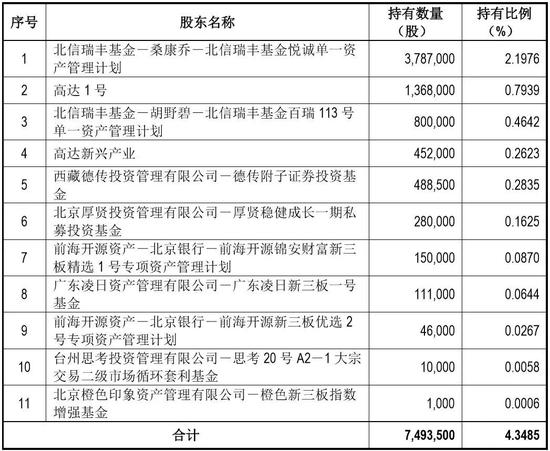 新澳2024年精准资料期期,多元解答解释落实_备用品D14.389