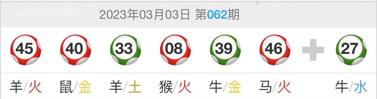 新澳门精准10码中特,资源整合计划_视频集Q97.400