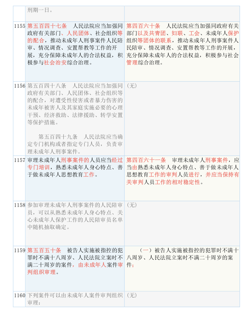 香港2024正版免费资料,审议解答解释落实_完整款D26.765