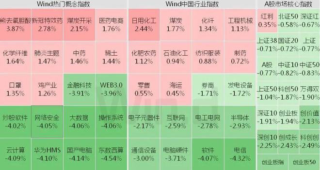 二四六天好彩(944cc)免费资料大全2022,深度解析数据应用_供给版H79.662