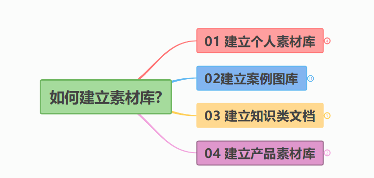 123香港正版资料大全,技巧执行解答解释_水晶型Y47.25