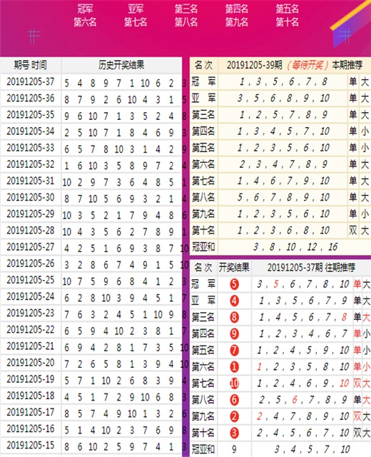 246天天天彩天好彩 944cc香港,连贯性方法评估_便携型M39.406