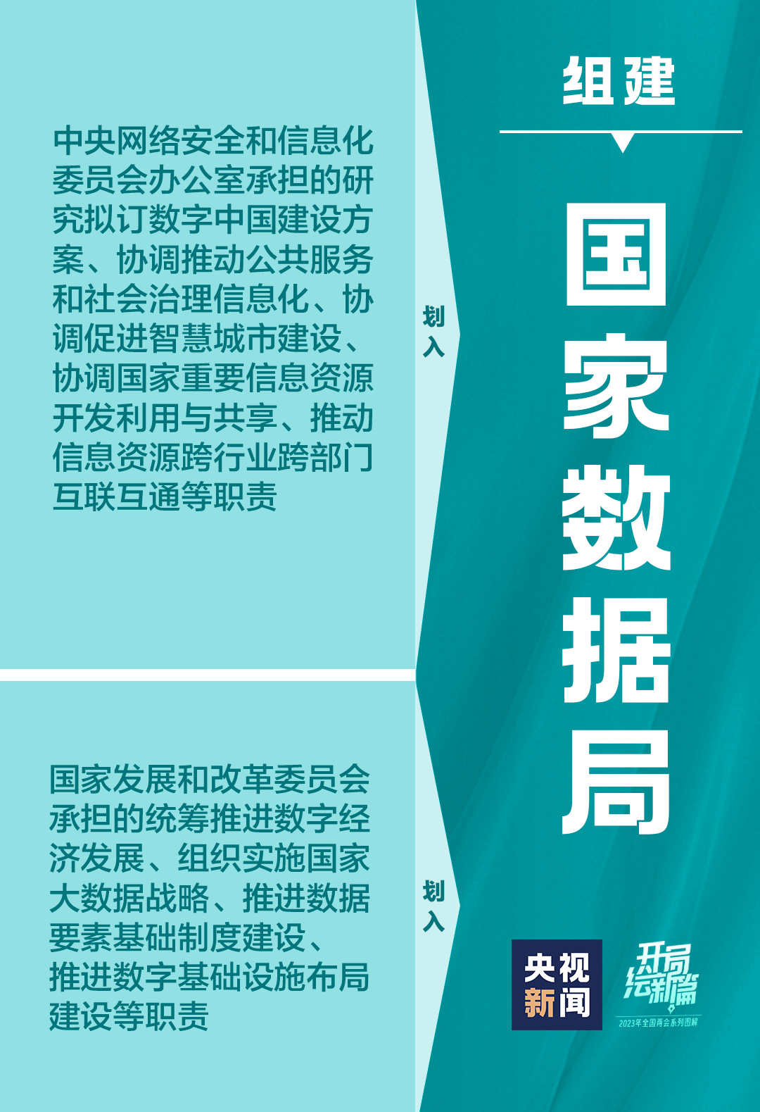 新澳门资料大全正版资料？奥利奥,灵活计划探讨策略_编程集B49.209