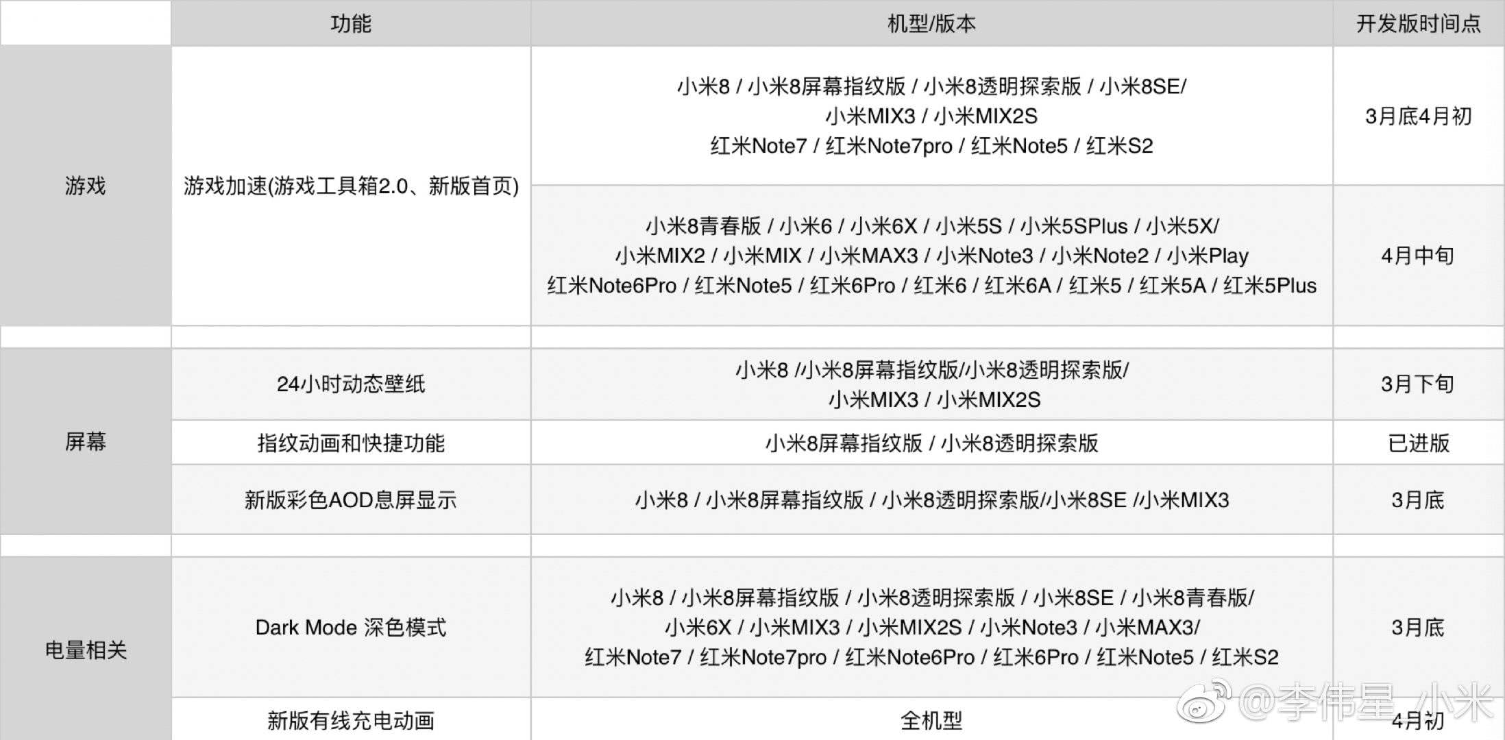 2024新浪正版免费资料,稳定解析计划_任务型G46.959