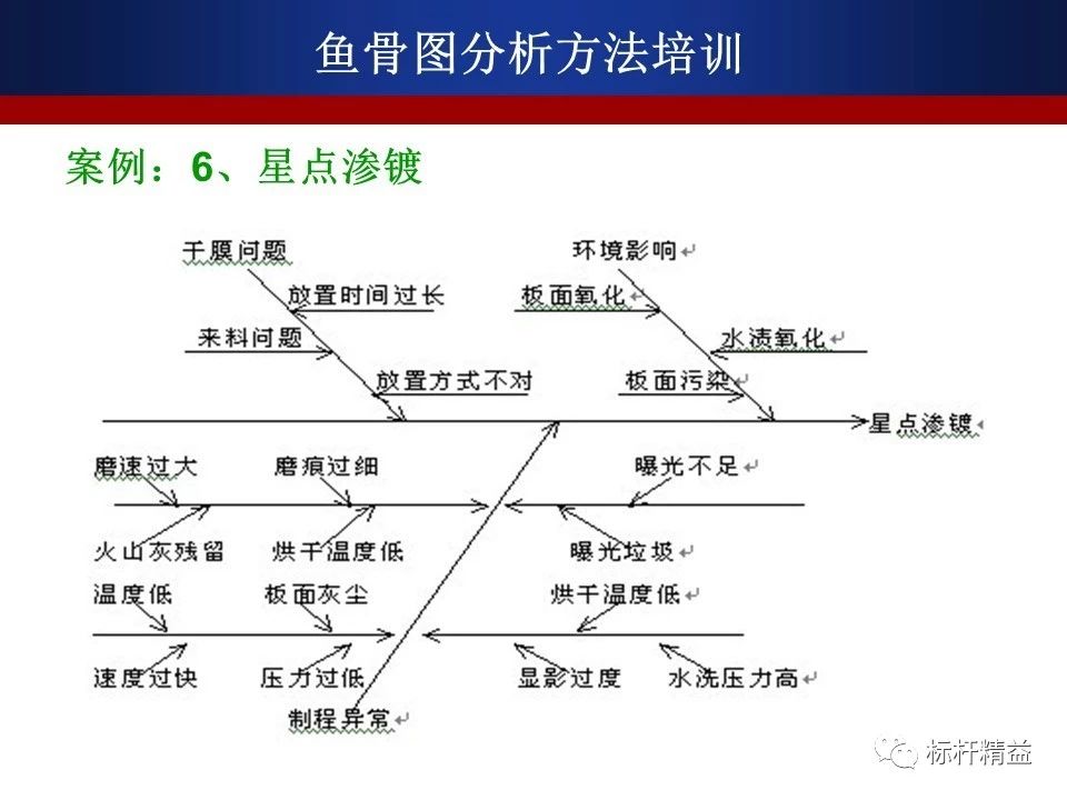 澳彩资料免费的资料大全wwe,质量解析解答解释策略_枪战版J76.870