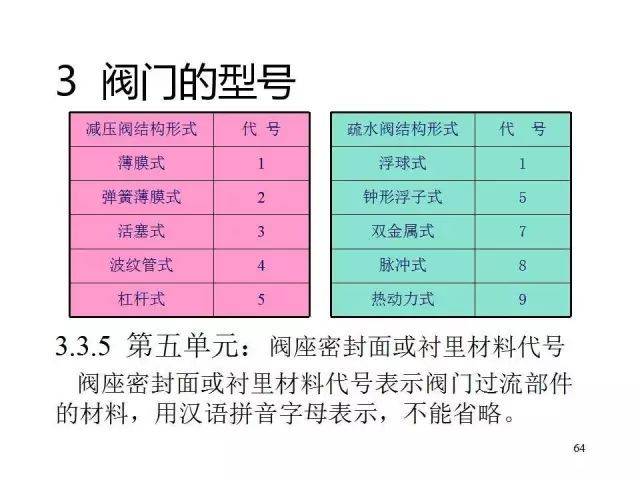 2024全年资料免费大全优势,科学评估解析说明_社群款H50.737