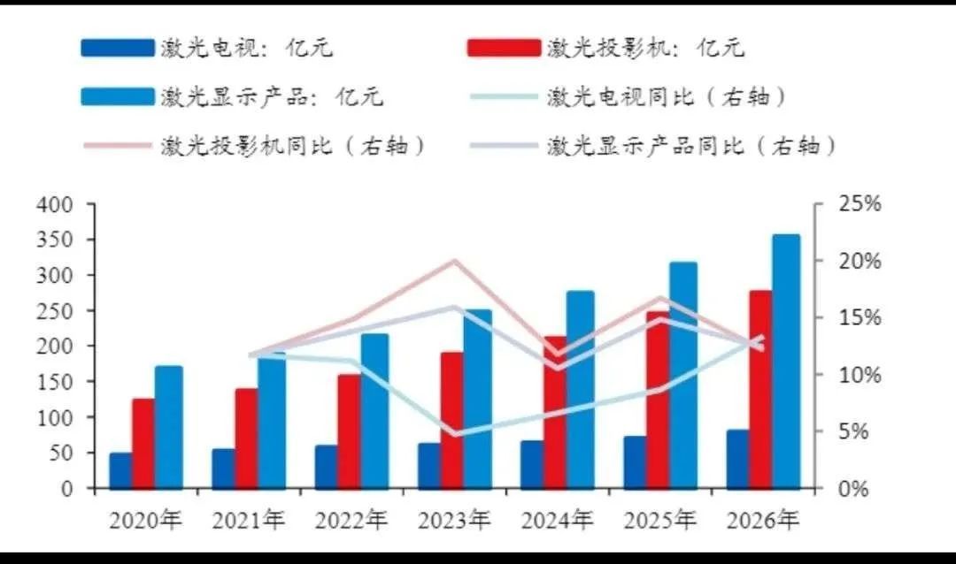 2020年的全年资料大全,探寻百分之百准确的预测之道_完整品C85.734