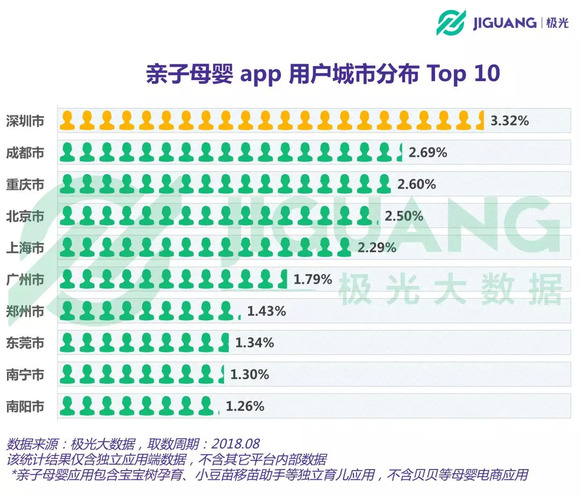 4949cc图库资料大全,全面数据解析执行_亲子版S19.781