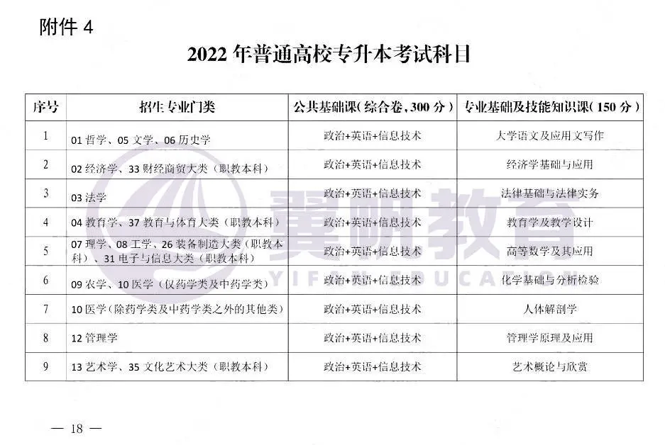 新澳2024资料免费大全版,方案快速审定分析_快捷制E70.23