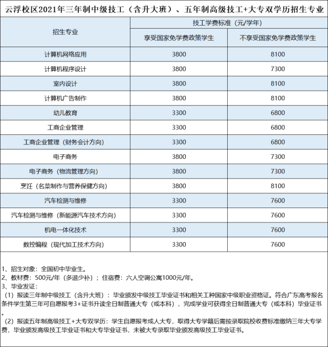 昆明医院最新招聘信息,昆明医疗机构最新求职资讯