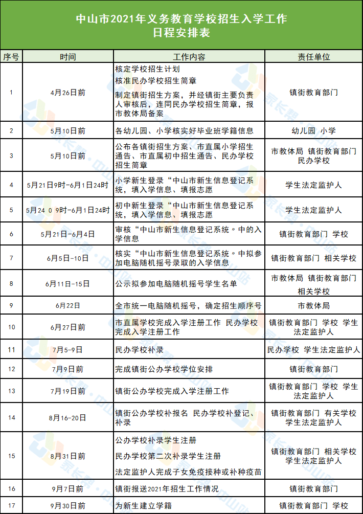 绵竹城市在线最新招聘,绵竹城市人才招聘信息发布