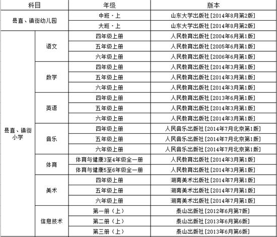 金乡今天最新招工信息,今日金乡招聘资讯速递