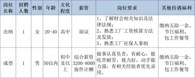 成都电子最新招聘信息,“成都电子公司最新职位招募公告”