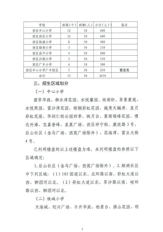 最新电话区划,最新电话区划分解读