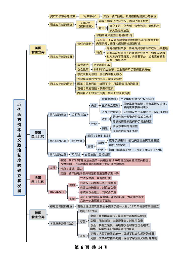 最新版七年级下册历史,七年级下册历史最新修订版