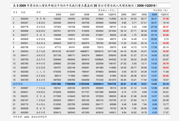 创维电视最新型号,创维电视全新款式