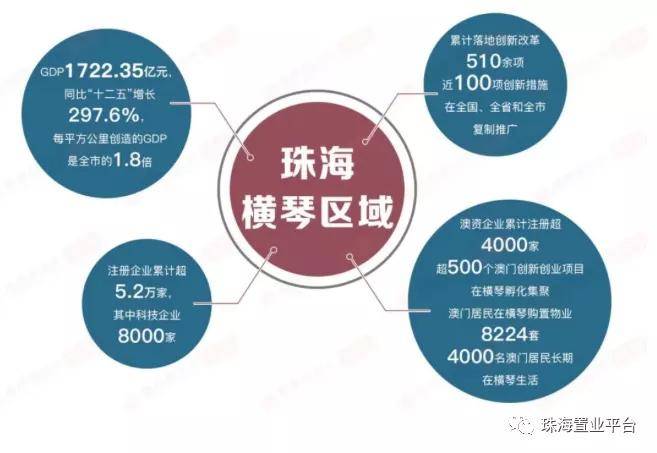 澳门2023全年资料免费看,探索与解析4949的魅力_节能版M5.496