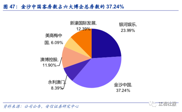 新澳门精准资料期期精准4924,深度现象解释分析解答_完整款P62.817