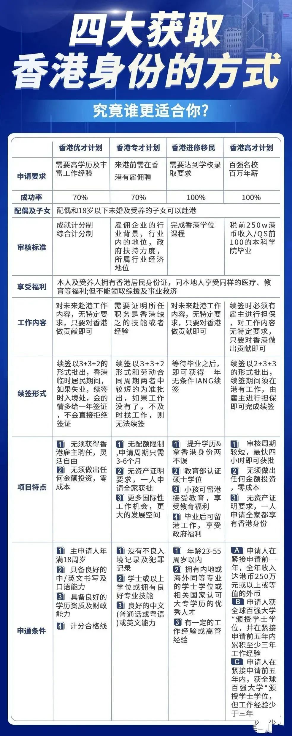 二四六香港正版免费资料,正统落实解释解答_白金版H17.76