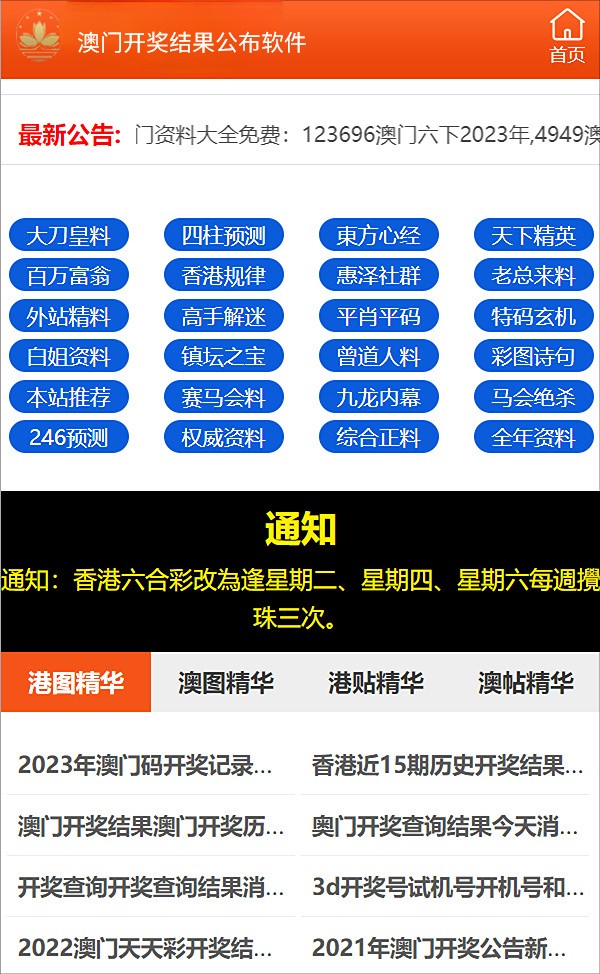 2023年正版资料免费大全,实际案例说明解析_升级款M43.673