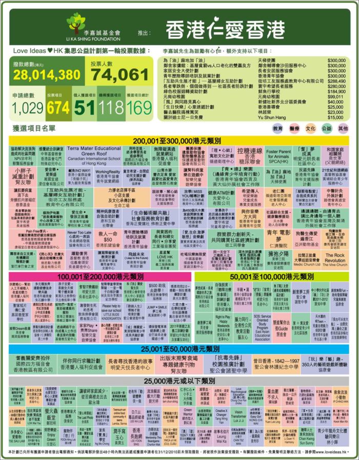 2023最准资料香港大全,适用实施策略_追忆版X19.975