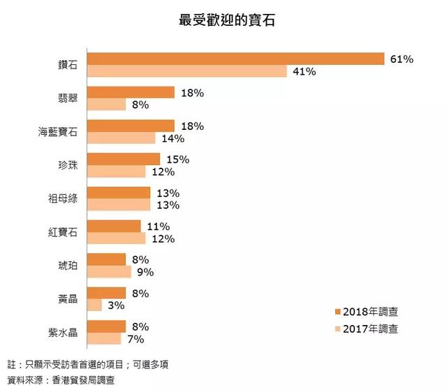 彩富网免费资料大全香港,创新性方案解析计划_创业版Q62.534