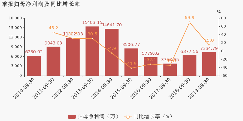 2024澳门天天开奖免费材料——2024澳门每日开奖最新资料及时更新｜整体讲解执行