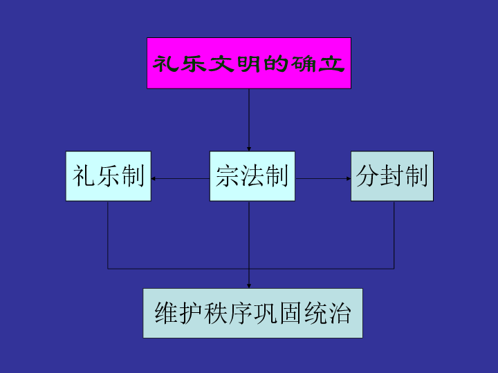 正版资料大全+免费,结构分析解答解释方案_跨界版E19.470