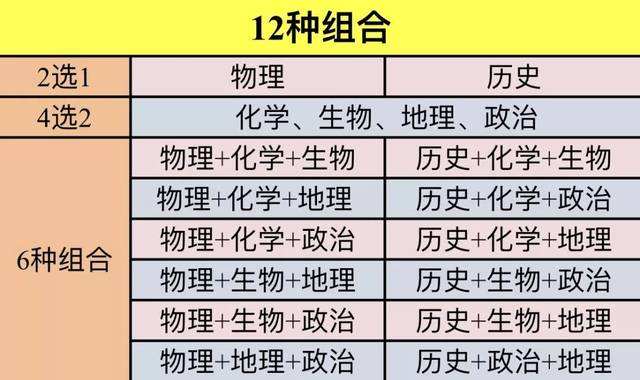 新澳免费资料大全精准版,权衡解答解释落实_解锁集E17.752