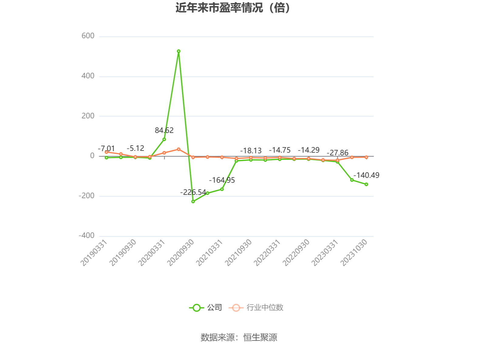 最准一码一肖100 准,标准解答解释落实_试点版X8.142