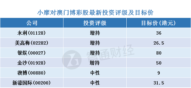 澳门天天彩正版资料功能指南,精细化分析说明_活力集Q99.166