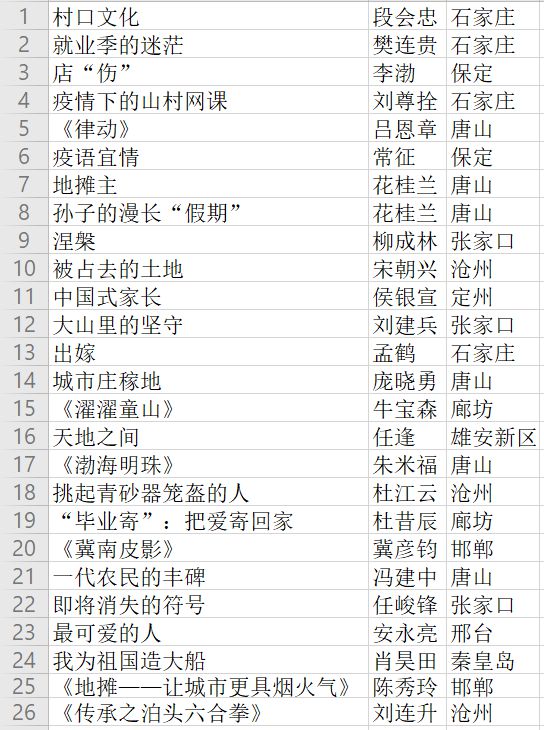 cc免费资料大全,探索2024年的开奖历程与记录_尊享集D54.780