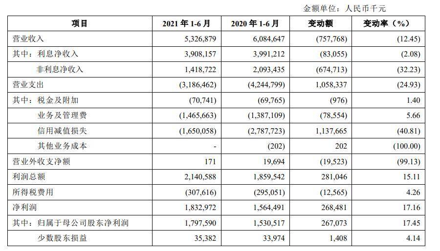 一码一肖100准今晚澳门,收益解答解释落实_科技版L97.498