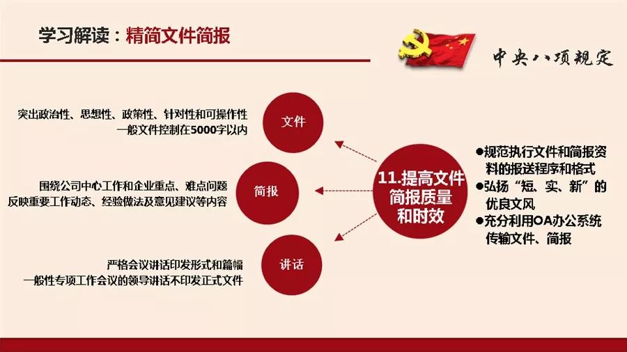 澳门白虎资料大全,可靠解答解释定义_静态款R30.983