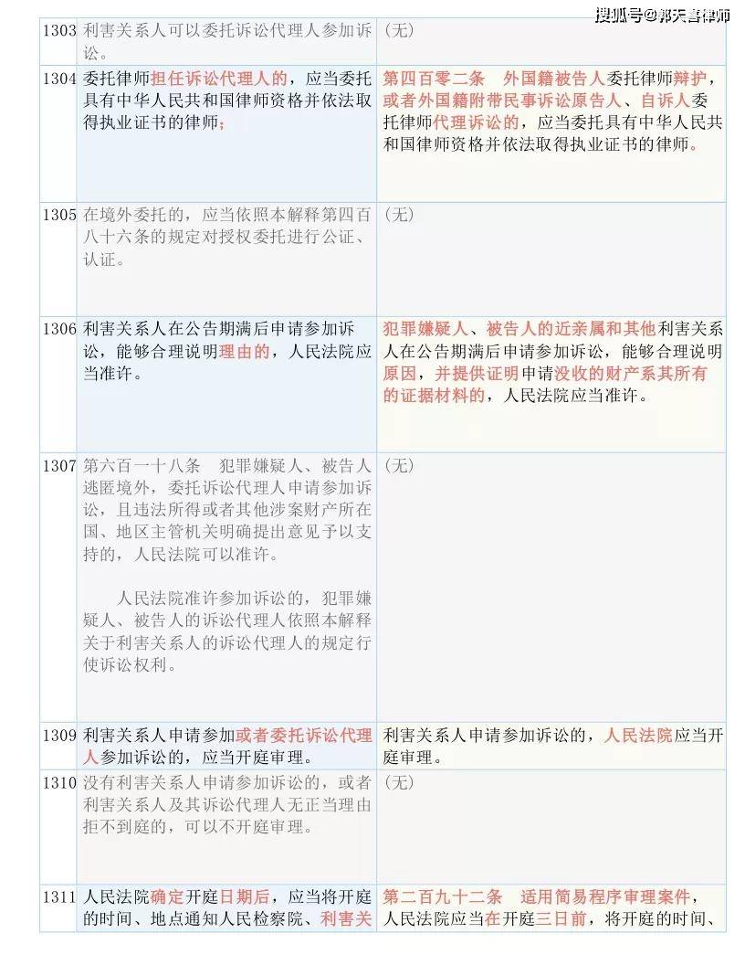 2024香港正版资料大全下载,科学解释落实原则_速达款P9.314