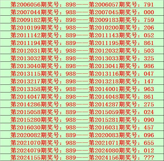 澳门一码一码100准确2024,立刻解释解答落实_精密款F17.88