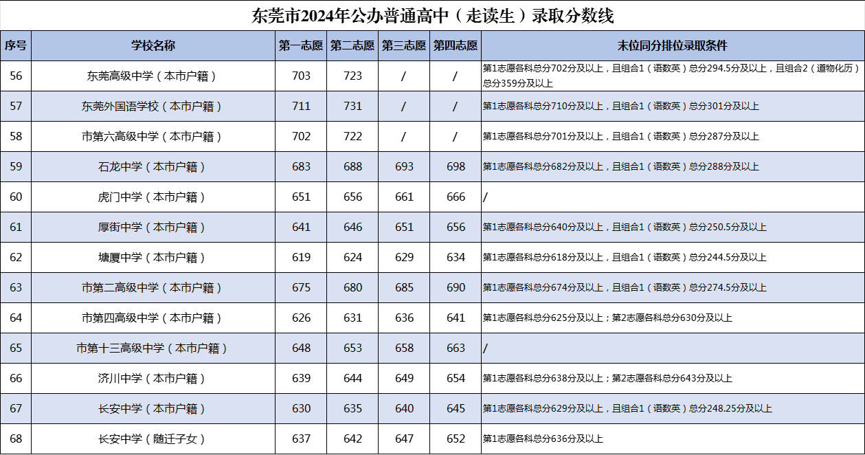 新澳门资料免费2024年,理性看待博彩_透明集J84.736